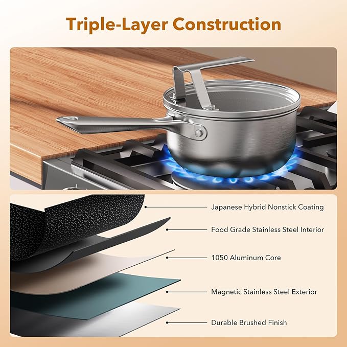 PekGema Saucepan with Lid, Hybrid Nonstick Sauce Pot 1.5 Quart, Tri-Ply Stainless Steel, PFOA FREE Small Pot, Induction Compatible, Oven and Dishwasher Safe