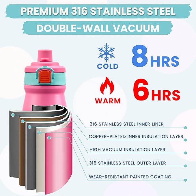 Kids Lunch Bento Box with Thermo Ice Pack Food Container with Insulated Lunch Bag, Insulated Water Bottle with Straw for Girls Boys,Pink