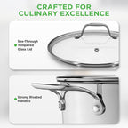 NutriChef 15-Quart Stainless Steel Stock Pot with Tempered Glass Lid - Induction Compatible Large Stockpot, Ideal for Stews & Soups, Dishwasher Safe - NCSP16