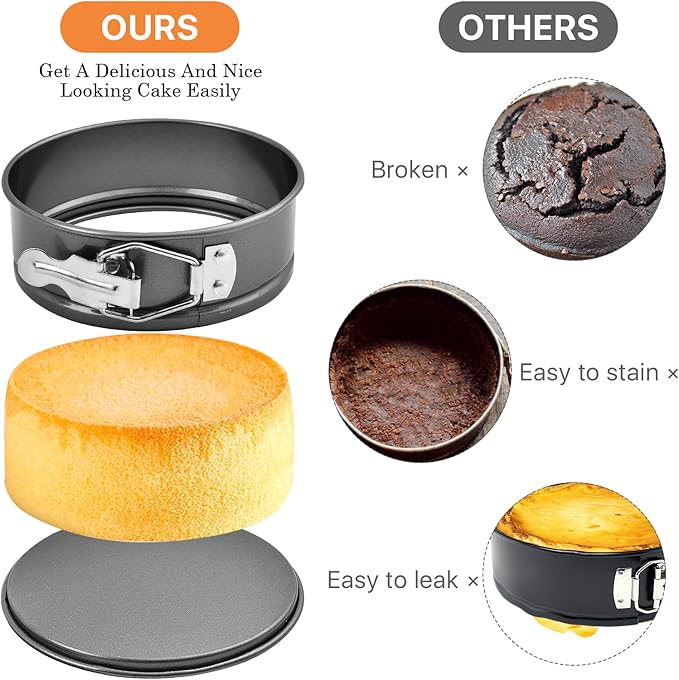 8 Pcs 4.8 Inch Springform Pans, Mini Round Cheesecake Pans with Removable Bottom, Steel Nonstick Cake Pans for Baking, Pizzas and Quiches