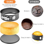 8 Pcs 4.8 Inch Springform Pans, Mini Round Cheesecake Pans with Removable Bottom, Steel Nonstick Cake Pans for Baking, Pizzas and Quiches