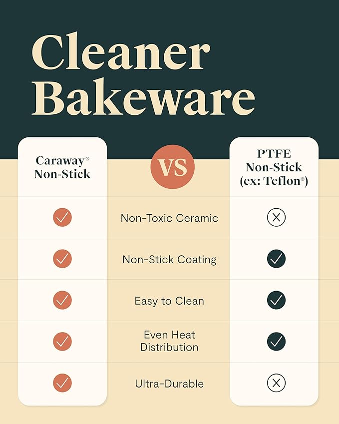 Caraway Non-Stick Ceramic 9” Square Pan - Naturally Slick Ceramic Coating - Non-Toxic, PTFE & PFOA Free - Perfect for Brownies, Lemon Bars, Cakes, & More - Navy