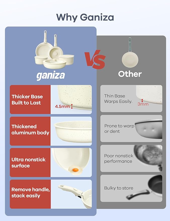 Ganiza 27pcs Nonstick Cookware Set, Pots and Pans Set Non Stick Detachable Handle, Non Toxic Cookware Sets Induction, Pots and Pans with Removable Handles, RV Cooking Set, Oven/Dishwasher Safe