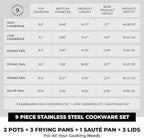 BRA COOKWARE Profesional 9-Piece Stainless Steel Cookware Set | Professional Pots & Pans Set | Kitchen Set w/ 2 Pots, 1 Sauté Pan, 3 Frying Pans, 3 Lids | All Heat Sources Compatible | PFOA Free