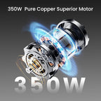 Meat Grinder Electric, 1.2L Stainless Steel Food Processor and Chopper with 4 Sharp Blades, 350W, 2 Speed Modes, for Meat, Baby Food, Vegetables, Fruits, Nuts,5 Cups, Black