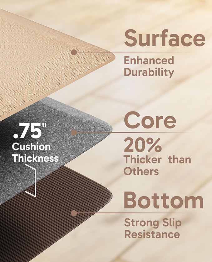 Ophanie Kitchen Mats for Floor, 3/4 inch Thick, Anti Fatigue Cushioned Mat, Kitchen Rugs, Waterproof, Comfort Ergonomic Standing Mat for Office, Home, Sink, 20x32 Beige Non-Slip Ridged Bottom