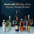 Wine Aerator Adjustable 0-4 Hours, Rechargeable Wine Air Aerator, Electric Wine Decanter, Wine Pourer for Wine, Gift for Men, Boyfriend, Dad (Black)