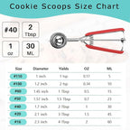 Medium Cookie Scoop, Cookie Dough Scoop, 2 Tablespoon Cookie Scooper, Red Handle, Spring-Loaded, 18/8 Stainless Steel, Comfortable Grip, For Cookies Cupcake Muffin Ice Cream Meatball