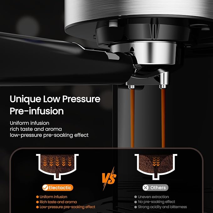 Espresso Machine 20 Bar, Professional Stainless Steel Coffee Maker with LCD Display, Steam Wand, 45oz Removable Water Tank, for Espresso, Cappuccino, Latte at Home or Office, Black