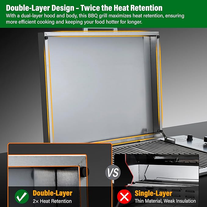 34-Inch Premium Built-In Liquid Propane Griddle for Outdoor Kitchen, 3-Burner Heavy Duty Stainless Steel Flat Top Grill with Lid, 48,000 BTUs, Large Cooking Area for BBQ Island, Outdoor Cooking,Silver