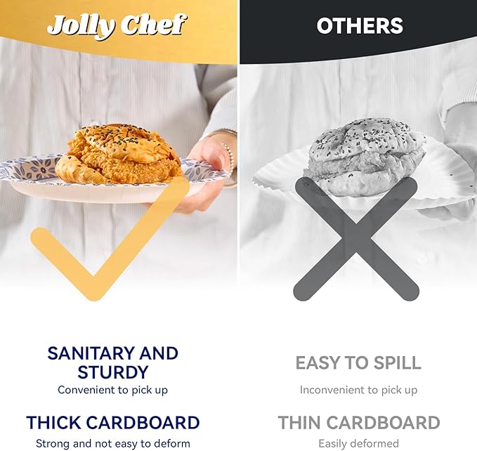 JOLLY CHEF 8.37 inch Disposable Paper Plates 140 Count Soak Proof, Cut Proof, Heavy Duty Printed Disposable Plate for Everyday Use