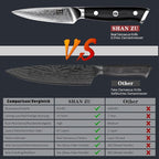 SHAN ZU 4 Inch Paring Knife, Japanese Steel Damascus Professional Kitchen Knives High Carbon Super Steel Carving Knife with Gift Box
