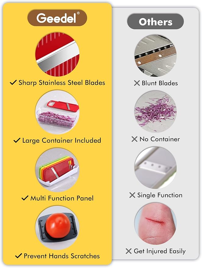 Geedel Professional Mandoline Slicer for Kitchen, Multi Purpose Vegetable Slicer Cutter, Vegetable Cutter Onion Cutter for Veggie Fruit Cheese