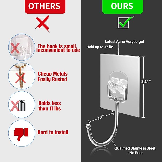 Antimbee 10-Pack All-Purpose Large Adhesive Hooks for Hanging, Banana Hook, Heavy Duty Adhesive Hooks 37 lb(Max), Sticky Wall Hook fit Home, Bathroom, Kitchen, Office and Outdoor