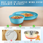 Plastic Dinnerware Sets – 40-Piece Blue Plates and Bowls Sets, Unbreakable, Reusable Dishes Set for 8 with Cups, Knives, Forks and Spoons, for Camping and Outdoor Use