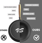 imarku Non Stick Frying Pans, Frying Pan with Lid 2Pcs - 10 Inch and 12 Inch Long Lasting Nonstick Frying Pan Cast Iron Skillets, Frying Pans Nonstick with Lid, Gift for Women and Men