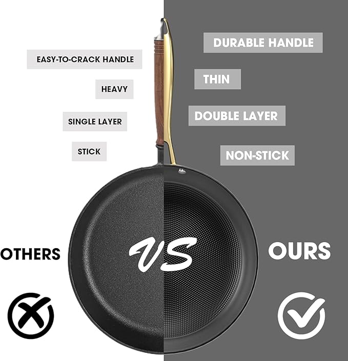 imarku Non Stick Frying Pans, Frying Pan with Lid 2Pcs - 10 Inch and 12 Inch Long Lasting Nonstick Frying Pan Cast Iron Skillets, Frying Pans Nonstick with Lid, Gift for Women and Men