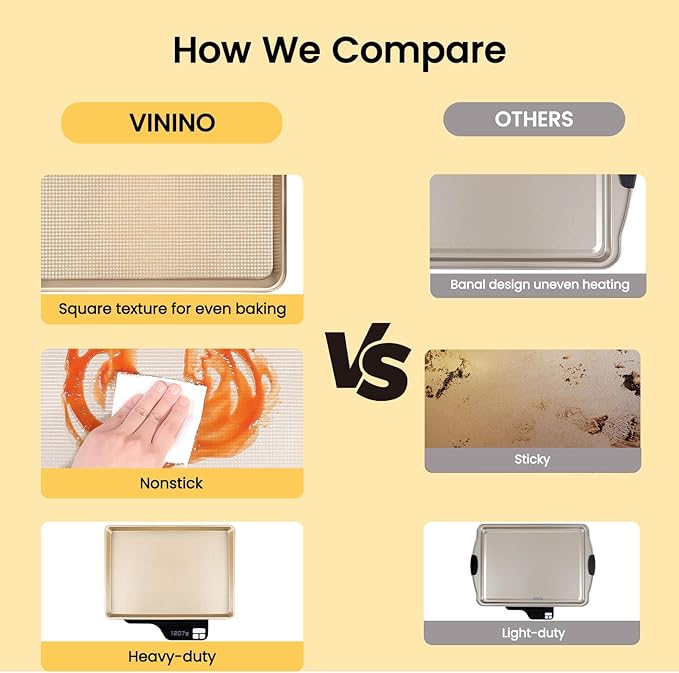 Vinino Baking Sheet Set of 3, Cookie Sheets For Baking with Square Texture Pattern, Thicker Carbon Steel Non-stick Baking Pan Half/Quarter/Jelly Roll Pans Tray for Oven