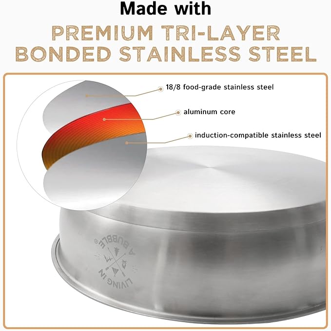 Living in a Bubble Premium 7-Piece Stainless Steel Cooking Set. Tri-Layer Bonded Stainless-Steel - Ergonomic Handles with Silicone Sleeve - Compact & Stackable