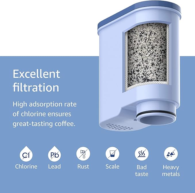 Waterdrop Coffee Water Filter, Replacement for Philips® AquaClean® CA6903/10 CA6903/22, Saeco® and Philips® Fully Automatic Coffee Machines, TÜV SÜD certified, Reduces PFAS, PFOA/PFOS, 3 Packs