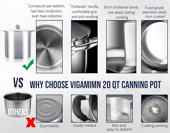 Canning Pot-Canning supplies starter kit, Stainless Steel Canning Tool Kit，Water bath canner with rack for canning.