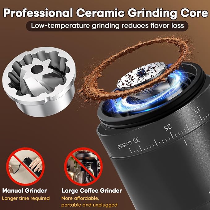 Portable Electric Coffee Grinder Rechargeable,Office 38 Adjustable Grinding Settings， LED Battery Indicator Shows Remaining Battery, Suitable for Travel, Camping, Office