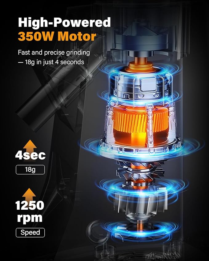 SHARDOR 64mm Flat Burr Commercial Coffee Grinder, Precision 100-Level Grind Settings, LED Touchscreen Interface, Die-Cast Aluminum Housing, 17.6oz Hopper, Anti-Static Technology