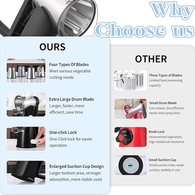 VEKAYA Cheese Grater, Cheese Grater Hand Crank, 4 Interchangeable Blades Cheese Shredder, Vegetable Slicer, Non-slip Suction Base, Easy to Clean Rotary Grater with Handle (Black)