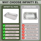 INFINITY EL Disposable Aluminum Foil Pans 10 Pack | Full Size Shallow 20.5" x 12.5" x 2" Heavy Duty Foil Pan | Aluminum Baking Pans for Roasting Turkey, Lasagna, Thanksgiving, Christmas, Parties