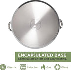 Ecolution Stainless Steel Stock Pot, Encapsulated Induction Ready Cooking Pot with Glass Lid, Oven Safe, Dishwasher Safe Soup Pot, 20-Quart