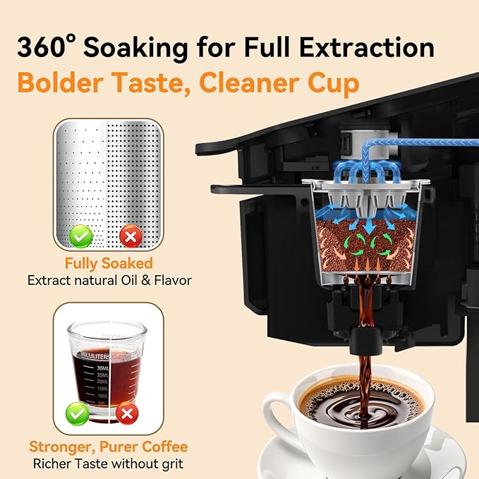 CAPMESSO Reusable K Cups for Keurig: 2025 Updated My K cup Metal Coffee Filter Refillable Coffee Pods with 5 Holes - for K Supreme/K Slim/K-Duo Gen2/K-Brew Chill with MultiStream Technology (1 Pack)