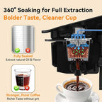 CAPMESSO Reusable K Cups for Keurig: 2025 Updated My K cup Metal Coffee Filter Refillable Coffee Pods with 5 Holes - for K Supreme/K Slim/K-Duo Gen2/K-Brew Chill with MultiStream Technology (1 Pack)