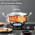 Delarlo Tri-Ply Stainless Steel 7QT Everyday Pan With Lid,Hot Pot,Induction Deep Cooking Pot, 7Quart Stock Pot Dishwasher and Oven Safe