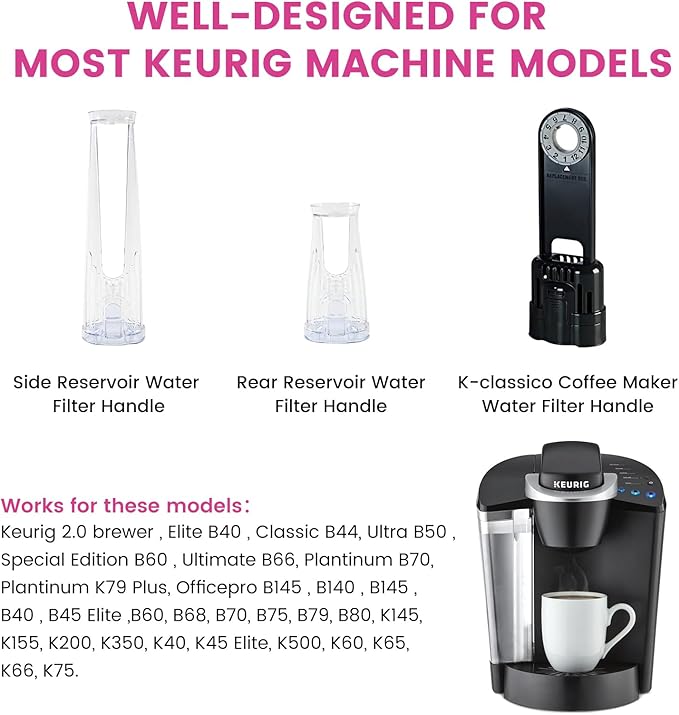 12 Pack Keurig Compatible Water Filters Replacement by Possiave - Charcoal Water Filters for Keurig - Fit Keurig 2.0 and 1.0 Classic Coffee Makers