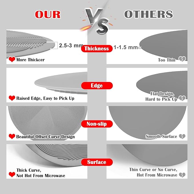 Pack 2,KooMall 12 10 8 Inch Multi-use Microwave Mat, Trivet, Pot Holders, Drying, Baking, Place Mat, Utensils Rest, Silicone Cover Pad for Hot Pot Pan,Plates Dishes Kitchen Counter,Heat Resistant,Gray