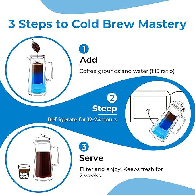 BrewMOO- Airtight Cold Brew Coffee Maker Pitcher, 1.0L/34Oz Thick Glass Carafe with Filter, Comfort Sturdy Handle & Wide Spout, Non-Slip Base | Iced Tea Maker (Black)