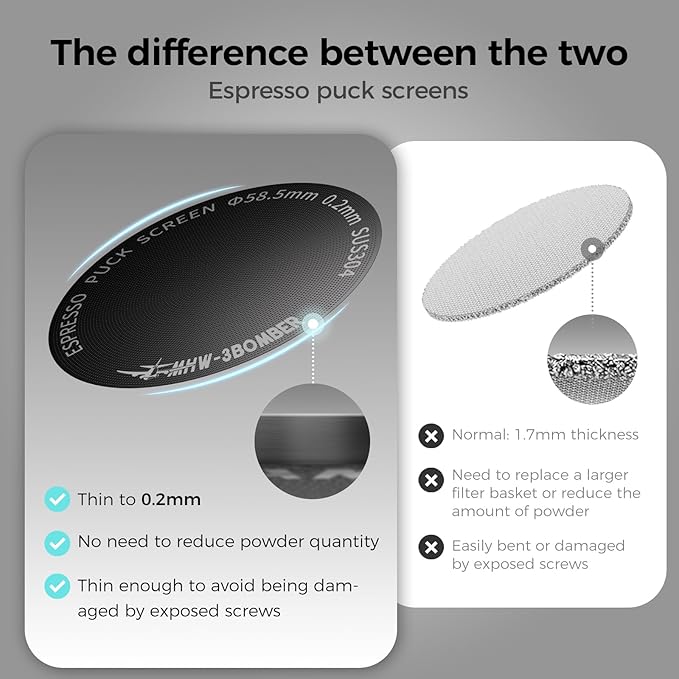 MHW-3BOMBER 51mm Espresso Puck Screen - 0.2mm Ultra Thin Espresso Puck - Metal Reusable Coffee Filter for Portafilter Basket 51mm - Puck Screen with Titanium Coating FG5640-OS