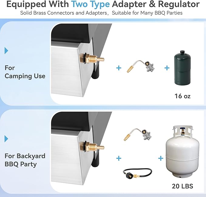 GREEN PARTY 22 inch Tabletop Griddle with Ceramic Coated Cast Iron Plate, 3 Burners Flat Top Griddle, Portable Propane Gas BBQ Grill Griddle for Kitchen Outdoor Cooking Barbecue Camping Tailgating