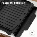 2-Serving Electric Grill and Panini Press, Tough Non-Stick Coating, Drip Tray Catches Grease, Black