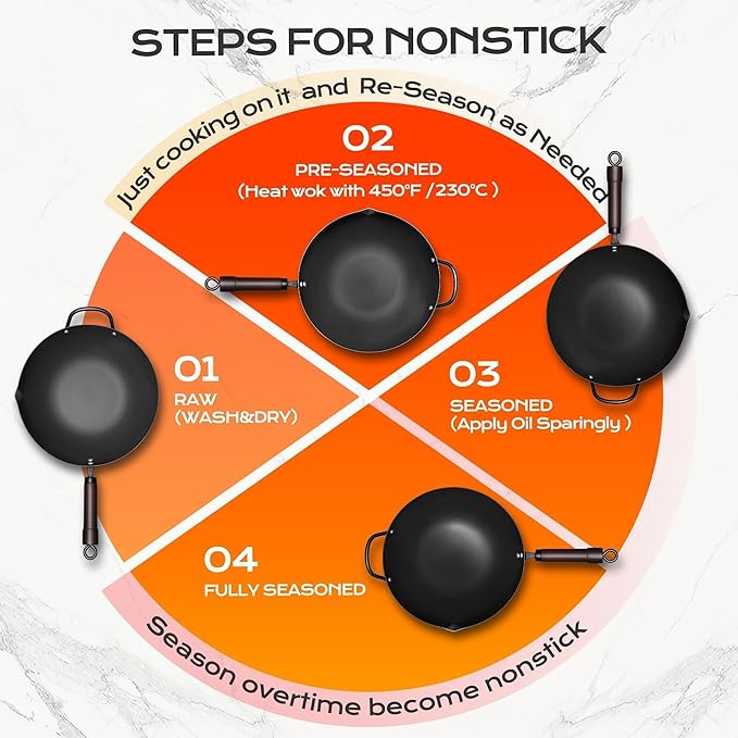 FGJ Wok, 13 Inch carbon steel wok pan with steamer & stir-fry pans nonstick, Pre-Seasoned 5.8QT Flat Bottom Chinese Woks Paella Pan with lid, Carbon Steel Cookware, Compatible with All Cooktops