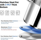 P&P CHEF 12 Quarts Cooking Stock Pot with Lid, Stainless Steel Stockpot Induction Pot for Soup, Tri-Ply Bottom & Clear Glass Lid & Double Handle, Dishwasher Safe