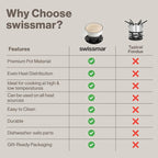 Swissmar Lugano Cast Iron Cheese Fondue Set, 9-Piece, 2 QT / 2 L - Ideal for Melting Cheese, Chocolates, Caramel, & More - Perfect for Kitchen Collection & Gift Giving - Matte White