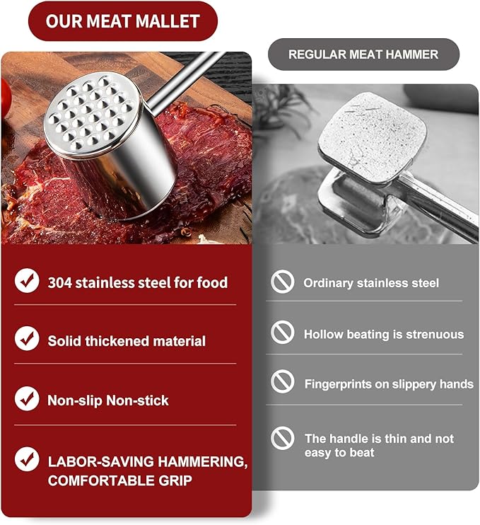Meat Tenderizer 304 Stainless Steel Heavy Meat Hammer Tool and Hand-Held Meat Tenderizing Needle Tool can Tenderize Steak, Chicken, Fish, Pork, Beef and Veal Easily