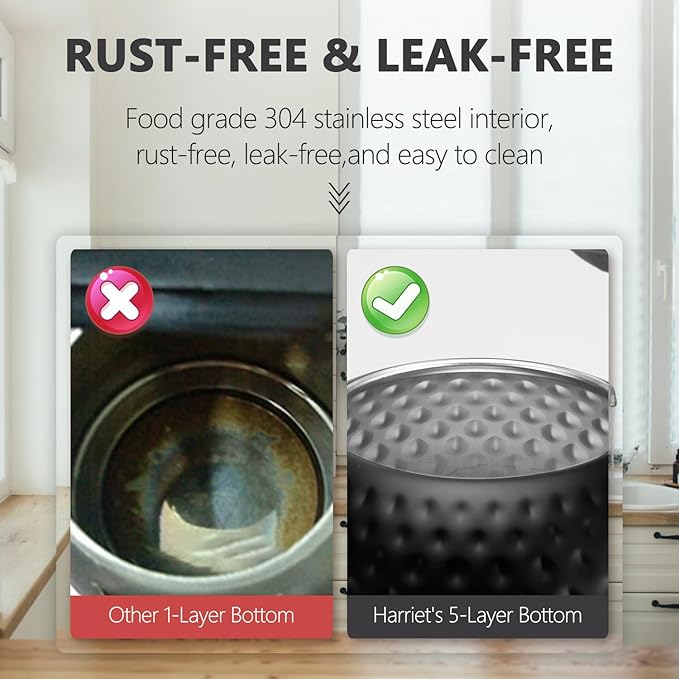 harriet Tea Kettle, Tea Pot for Stovetop, 2.5QT Whistling Kettle with 5-Layers bottom, Food Grade Stainless Steel Kettles with Hot-Resistant Handle Gas Electric Applicable, Black