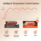 6-IN-1 Glass Air Fryer,4.5QT Air Fryer with Viewing Glass Pot, Air Fry, Roast, Reheat, Dehydrate, Air Crisp Technology,Nonstick & Dishwasher Safe Basket,97% Less Oil,Features Digital Timer