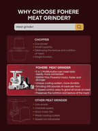 Electric Meat Grinder Heavy Duty - 5 in1 Meat Grinders for Home Use - 3000W Max Powerful - Sausage Stuffer with 3 Stainless Steel Grinding Plates - Size #12 (black)