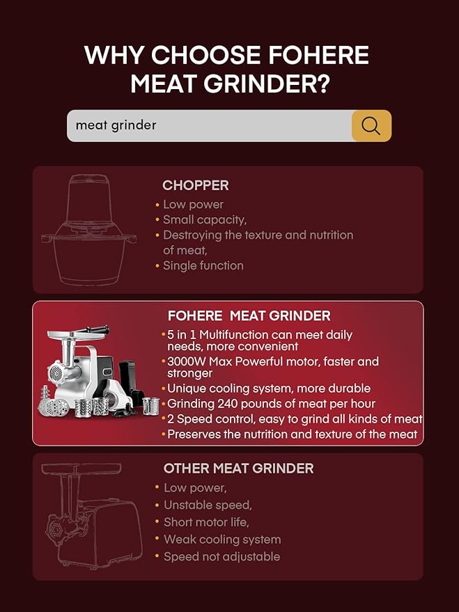 Electric Meat Grinder Heavy Duty - 5 in1 Meat Grinders for Home Use - 3000W Max Powerful - Sausage Stuffer with 3 Stainless Steel Grinding Plates - Size #12 (black)