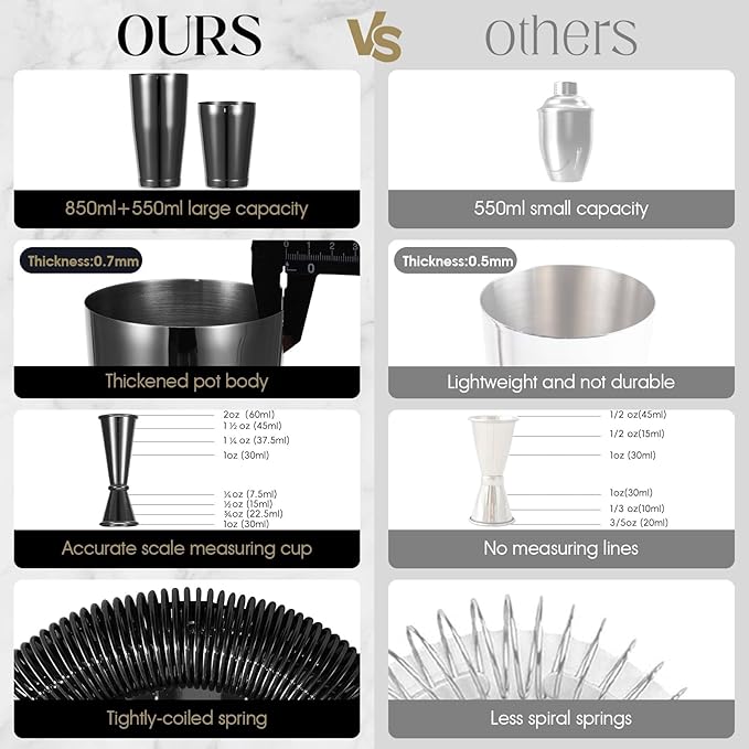 Black Cocktail Shaker Set 12-Piece - Stainless Steel Mixology Bartender Kit with 30oz+20oz Boston Shaker Tins, Japanese Jigger, Hawthorne Strainer and Bar Set for Home Bartending | Housewarming Gift