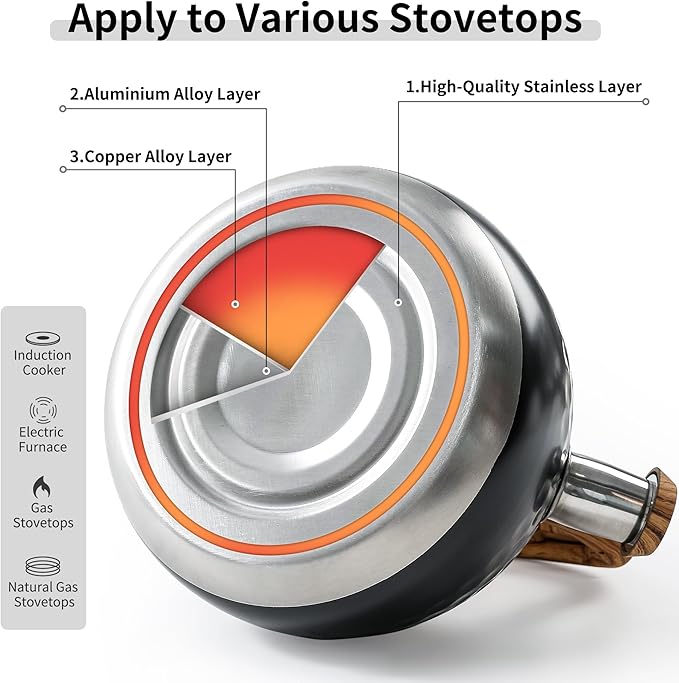 LONFFERY Tea Kettle for Stove Top, 3 Quart Whistling Tea Kettle, with Food Grade Stainless Steel and Wood Pattern Folding Handle, Black