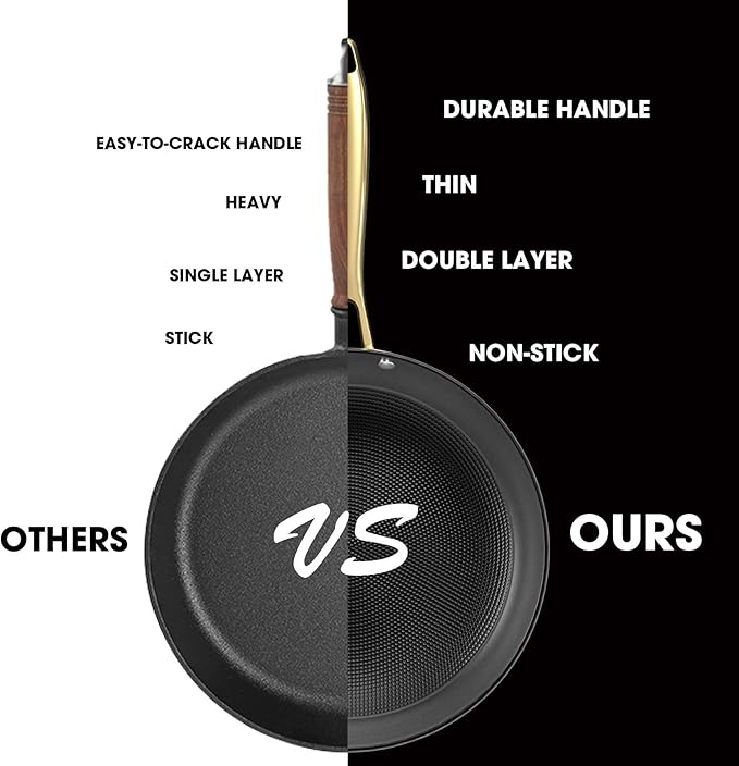 imarku Non Stick Frying Pans, Nonstick Cast Iron Skillets 3 Pcs - 8 Inch, 10 Inch, 12 Inch Frying Pans with Lid, Cast Iron Pan, Professional Nonstick Frying Pan, Chrismas Gifts for Women and Men